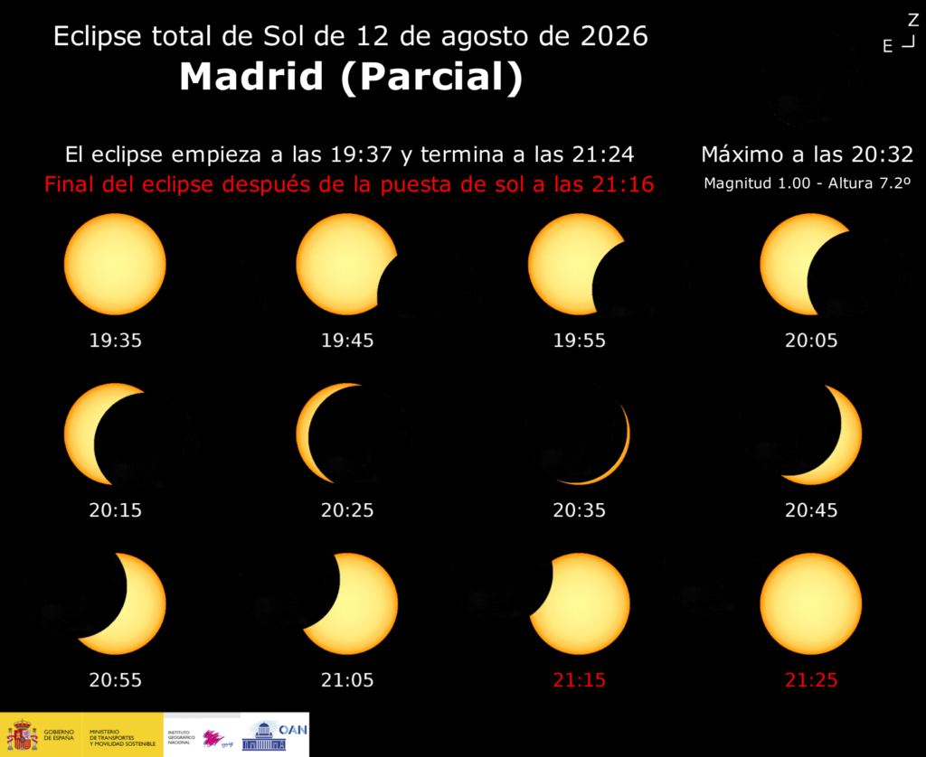 12 août 2026, Soleil Sequence Madrid